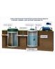 Спарта 4000 Eco - фото 5