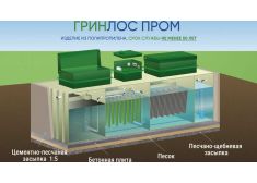 Гринлос БМ 1000 Пр
